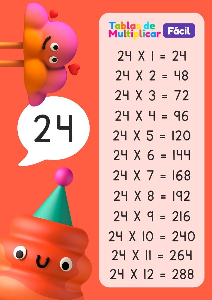 Tabla del 24 para niños, descargar PDF para imprimir